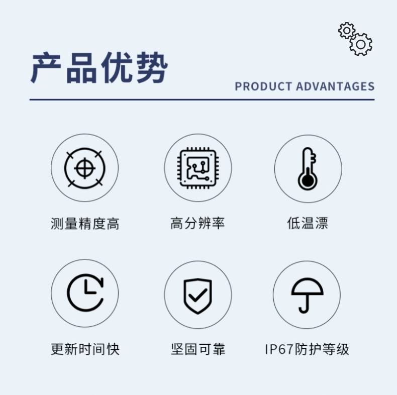 R系列磁致伸縮線性位移傳感器(圖6)