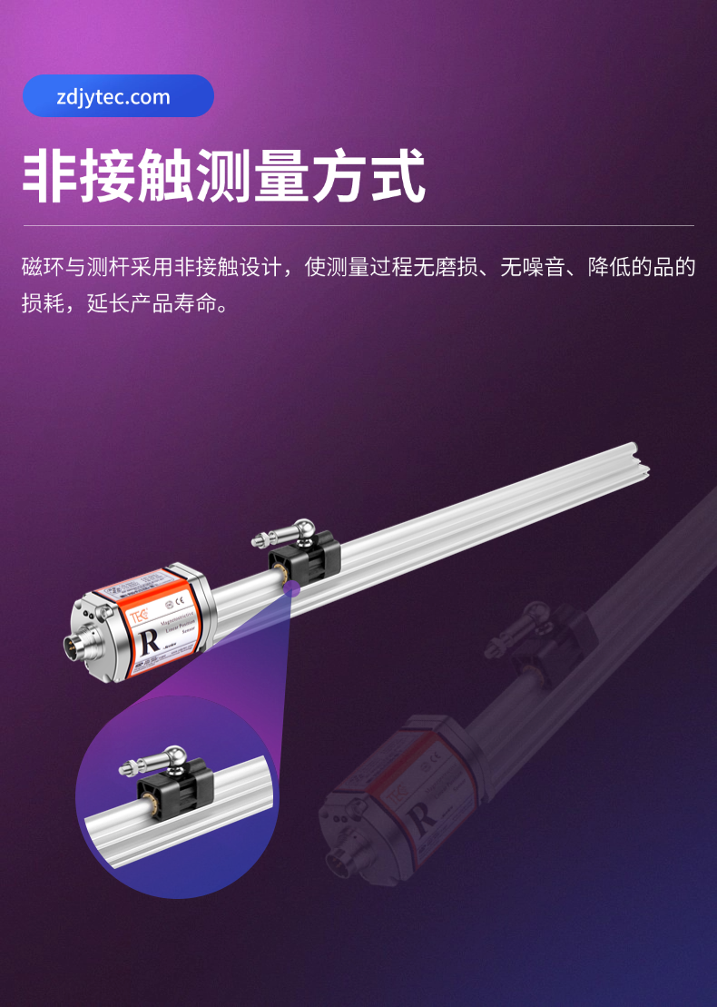 RP-模擬量+SSI+START磁致伸縮位移傳感器(圖5)