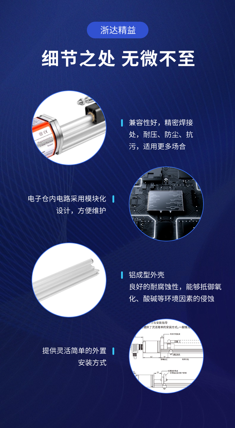 RP-模擬量+SSI+START磁致伸縮位移傳感器(圖7)