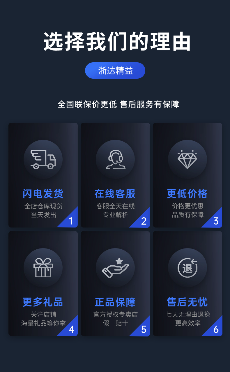 RP-模擬量+SSI+START磁致伸縮位移傳感器(圖12)