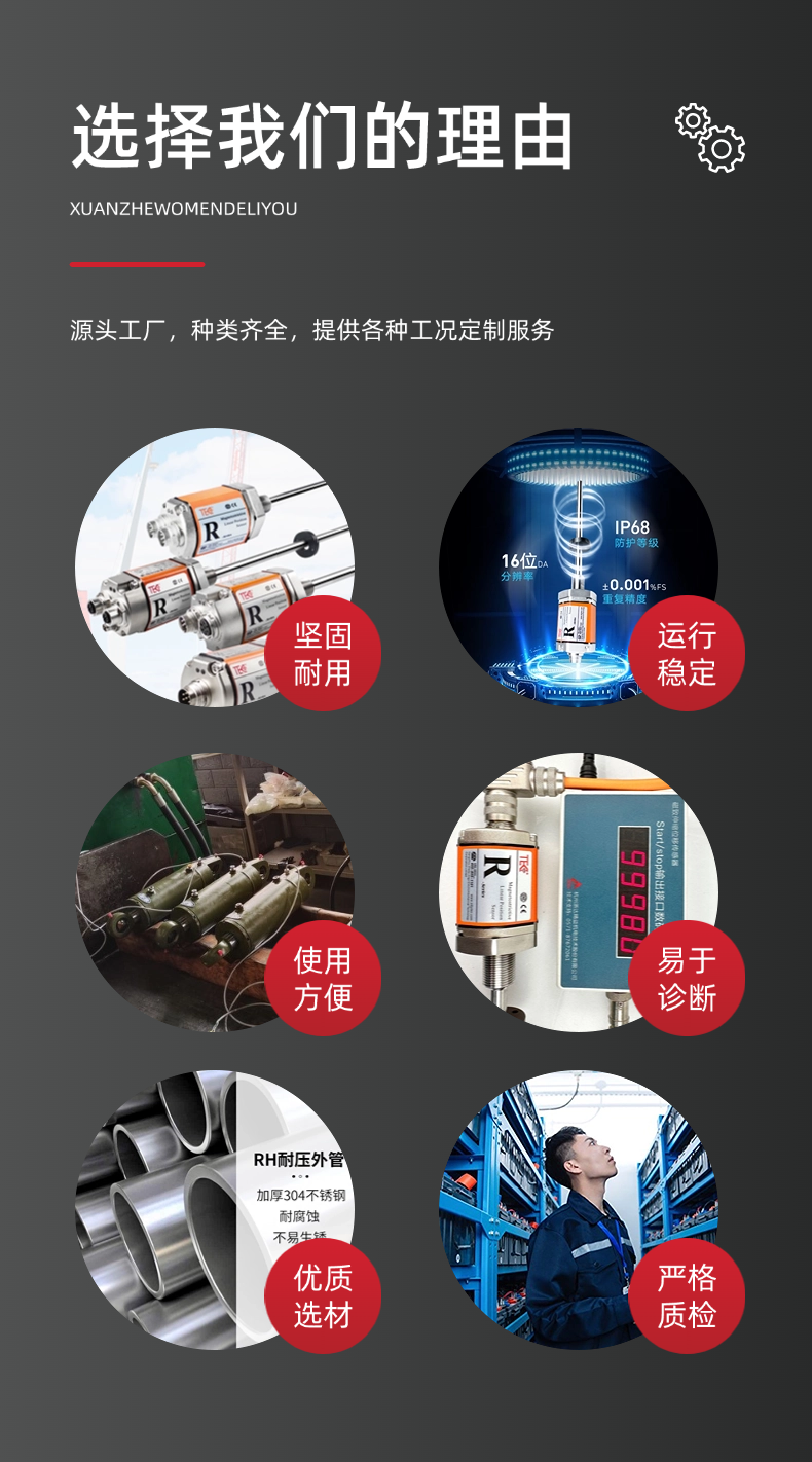 RP-直出模擬量磁致伸縮位移傳感器(圖5)