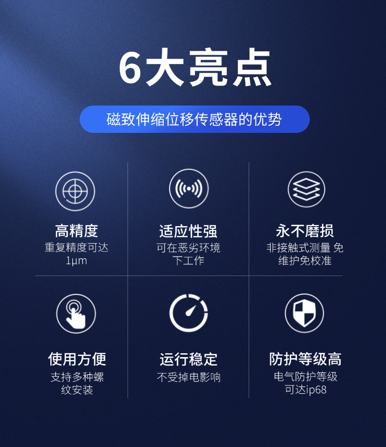 RH-CAN磁致伸縮位移傳感器(圖2)