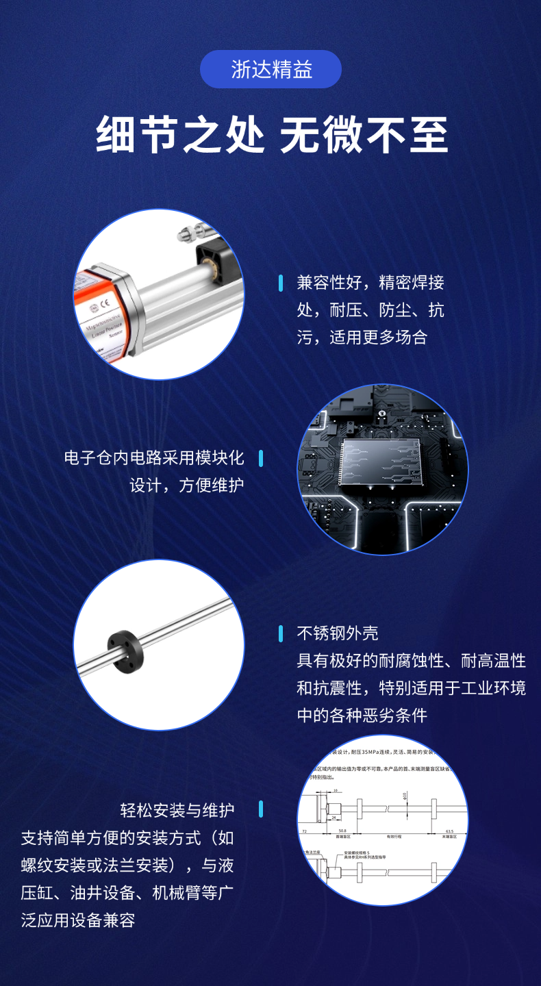 RH-CAN磁致伸縮位移傳感器(圖7)