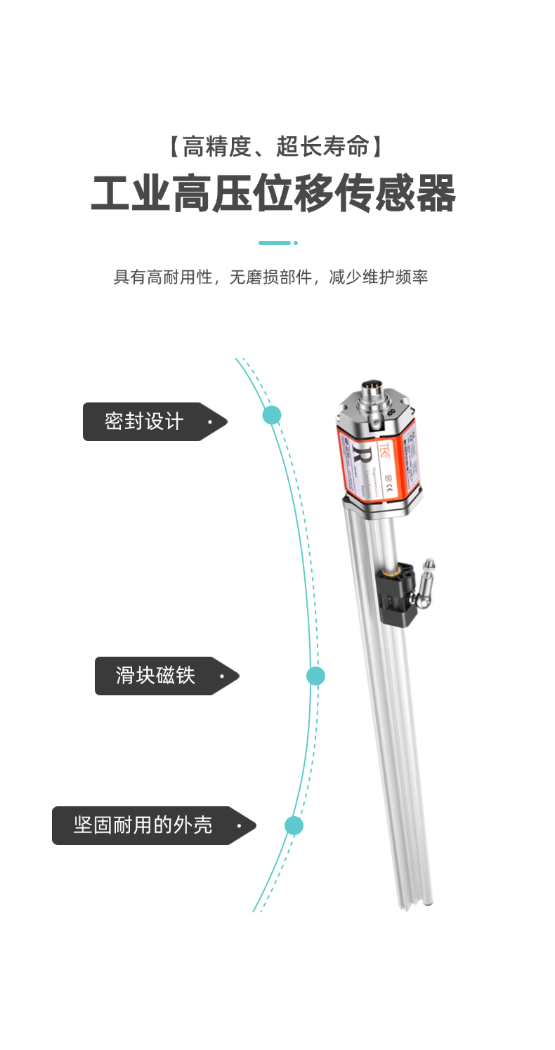 RPC-模擬量磁致伸縮位移傳感器(圖6)