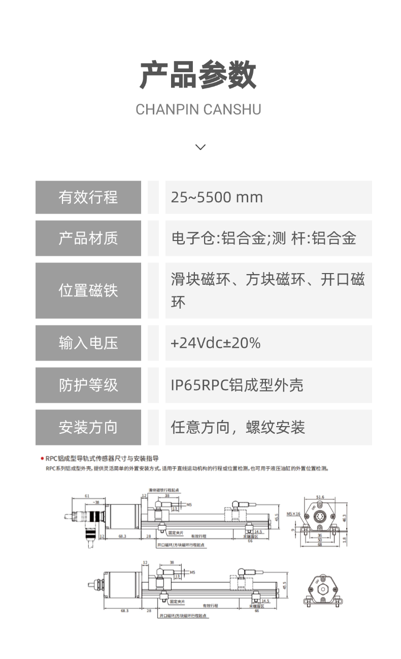RPC-模擬量磁致伸縮位移傳感器(圖12)