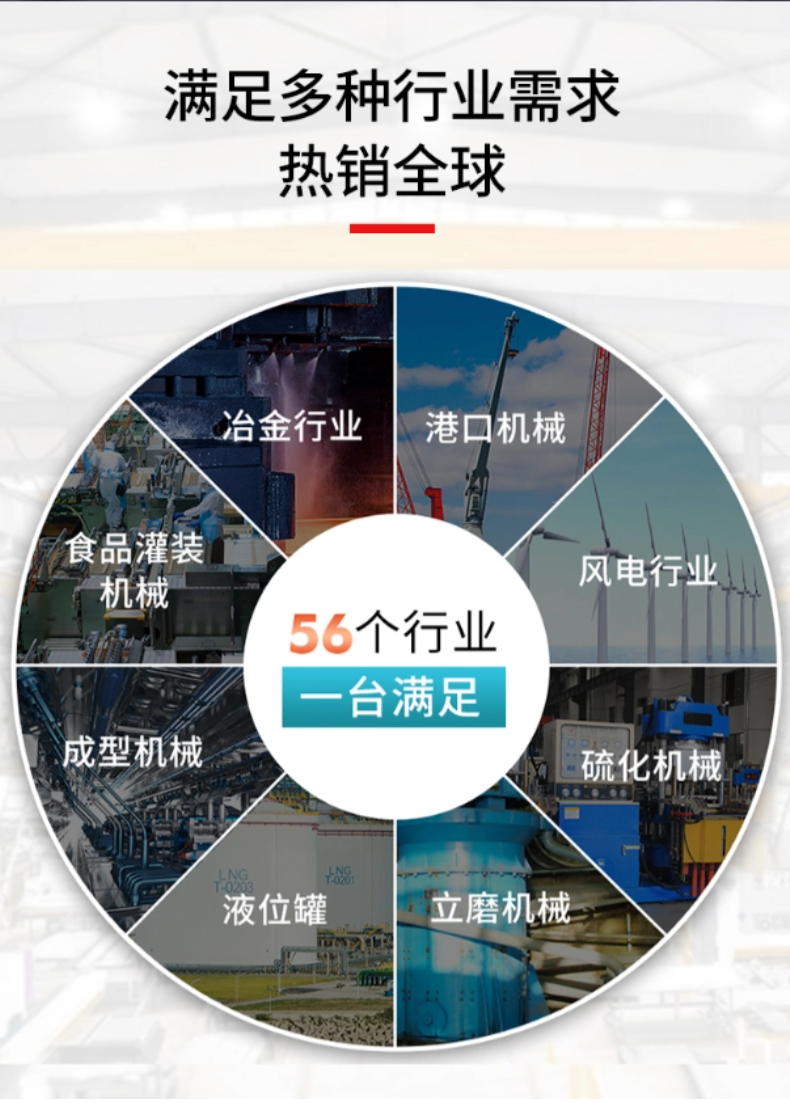 RPC-模擬量磁致伸縮位移傳感器(圖13)