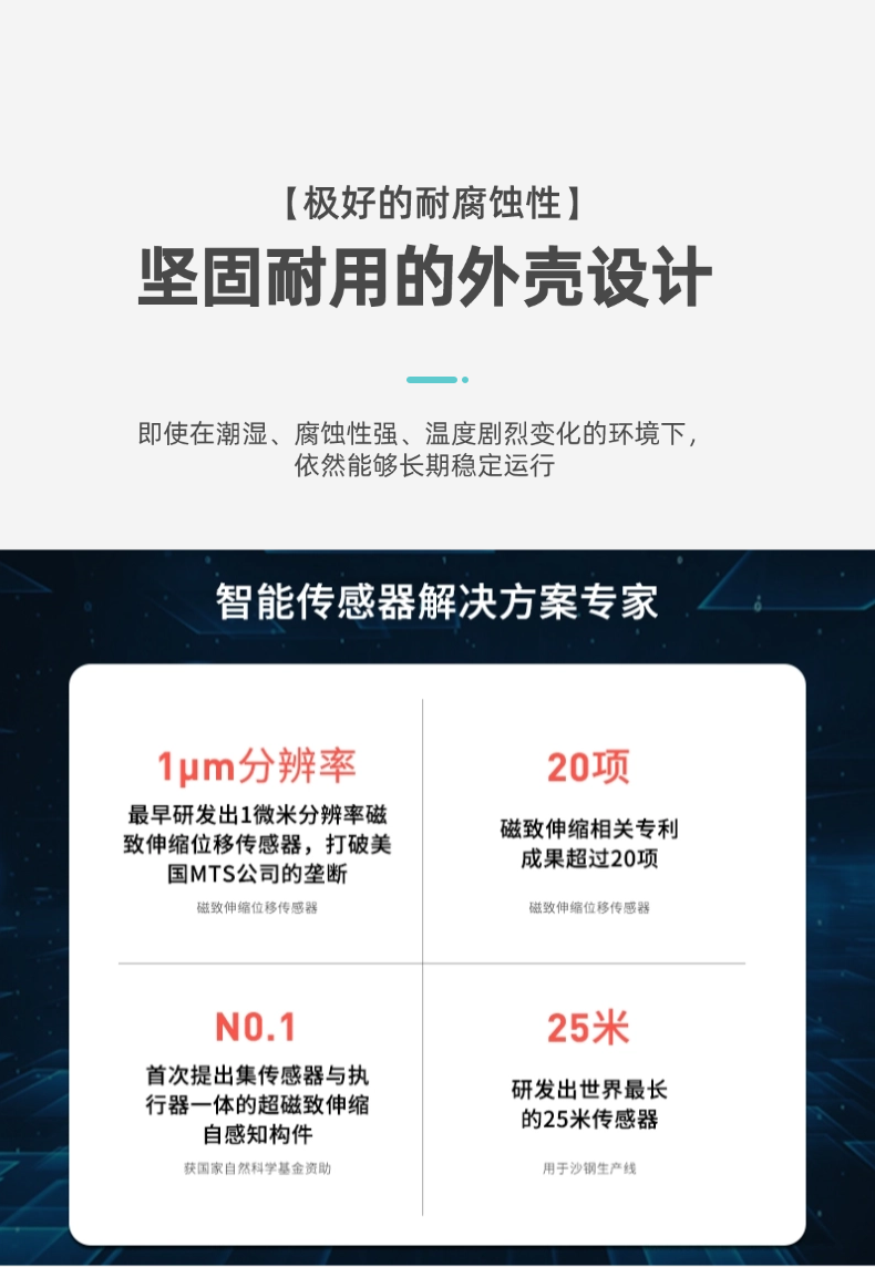 RHC磁致伸縮位移傳感器(圖5)
