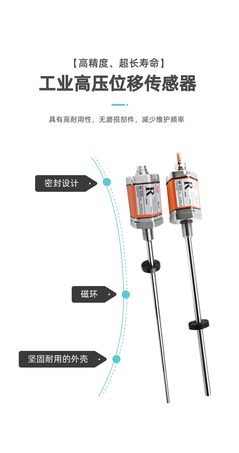 RHC磁致伸縮位移傳感器(圖6)