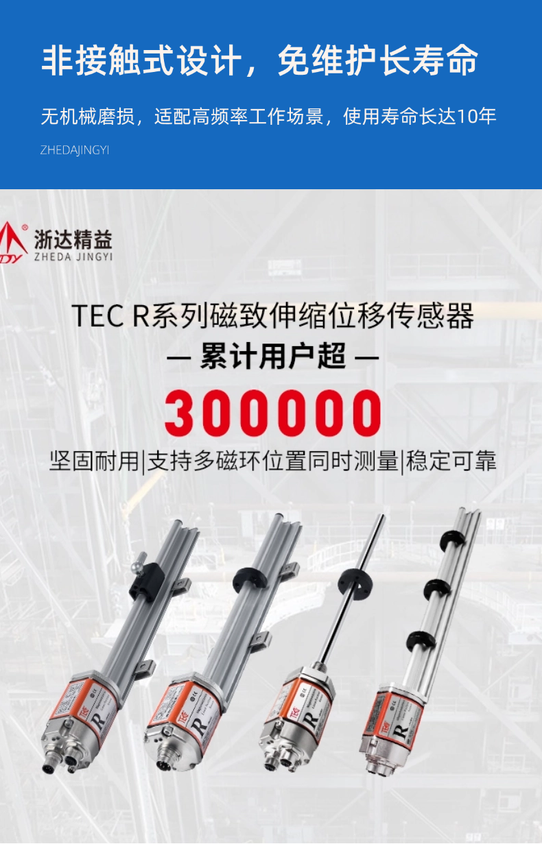 RP-型材 PN+EtherCAT+IP磁致伸縮位移傳感器(圖4)