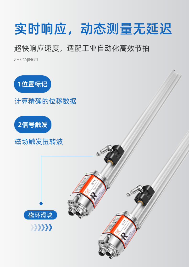 RP-型材 PN+EtherCAT+IP磁致伸縮位移傳感器(圖5)