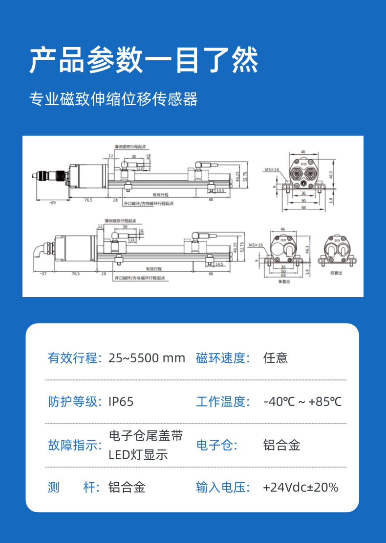 RP-型材 PN+EtherCAT+IP磁致伸縮位移傳感器(圖6)
