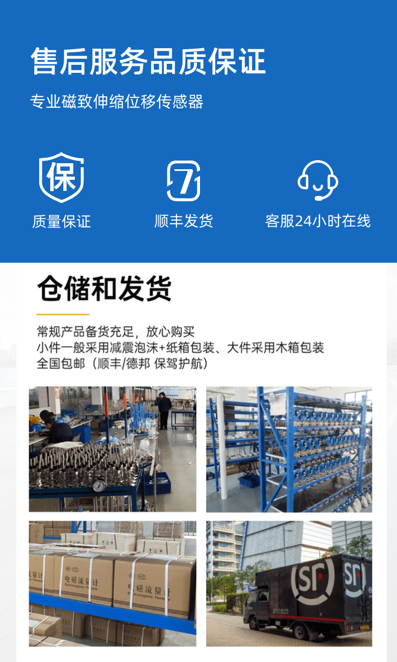 RP-型材 PN+EtherCAT+IP磁致伸縮位移傳感器(圖9)