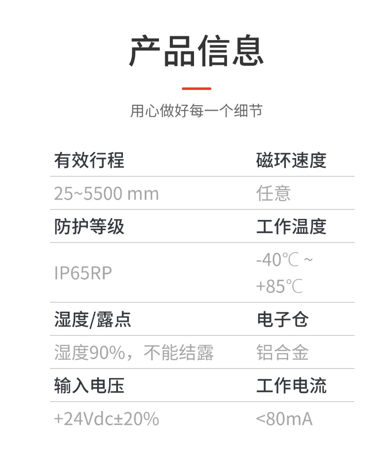 RP-CAN磁致伸縮位移傳感器(圖6)