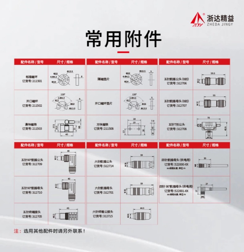 RH-DP磁致伸縮位移傳感器(圖7)