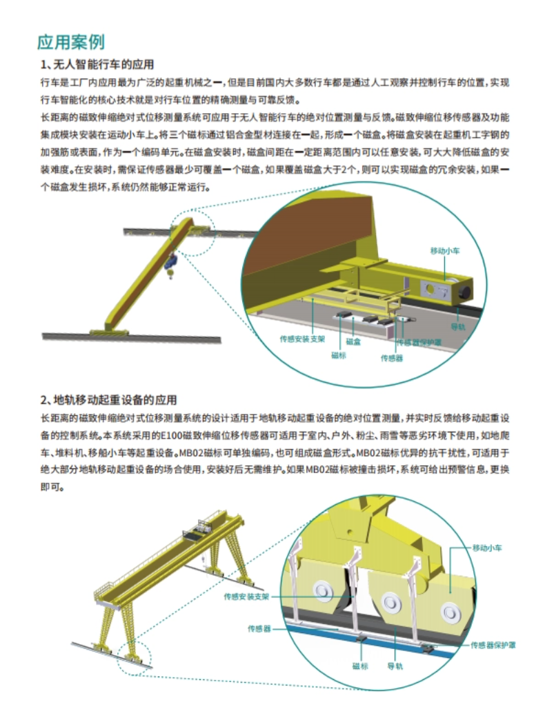 超長量程傳感器_長距離磁致伸縮絕對式位移測量系統(tǒng)(圖10)