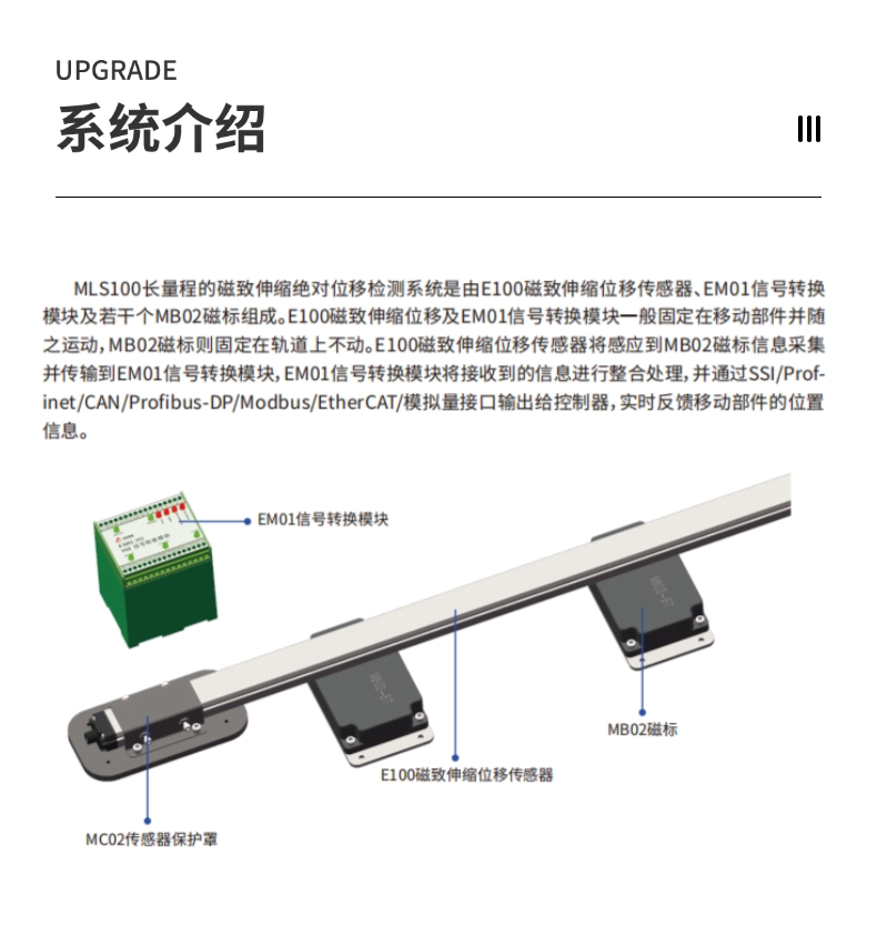 超長量程傳感器_長距離磁致伸縮絕對式位移測量系統(tǒng)(圖6)