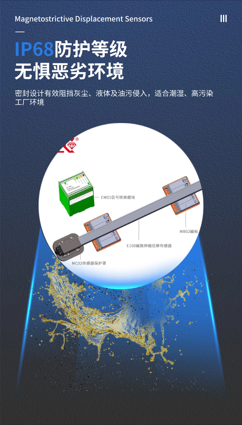 超長量程傳感器_長距離磁致伸縮絕對式位移測量系統(tǒng)(圖7)