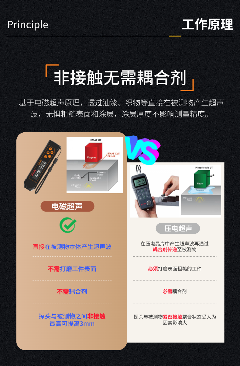 EMTP10電磁超聲測(cè)厚筆(測(cè)厚儀)(圖5)