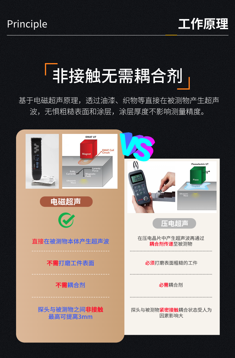 EMTP20電磁超聲測(cè)厚筆（測(cè)厚儀）(圖4)