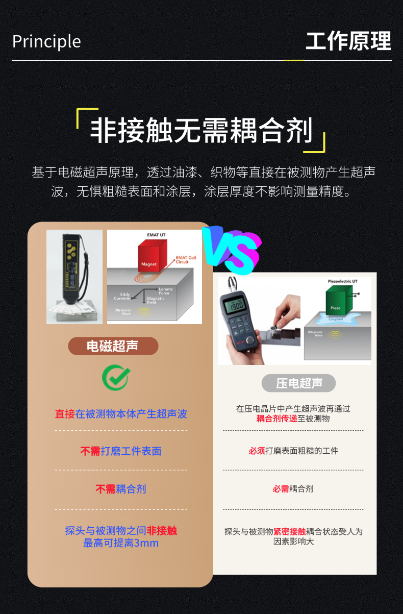 EMTP20S電磁超聲測厚筆（測厚儀）(圖11)