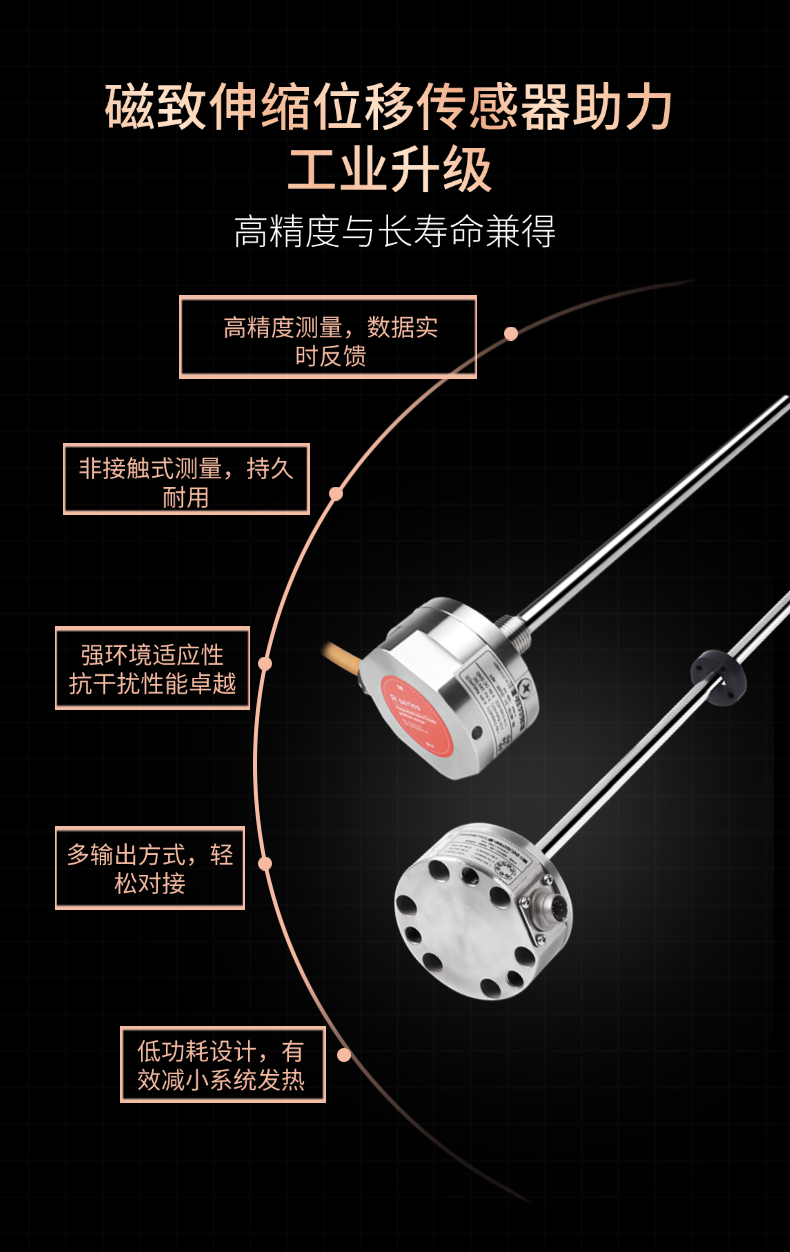 RB磁致伸縮位移傳感器(圖4)