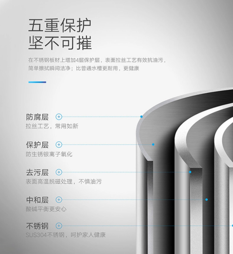 RB磁致伸縮位移傳感器(圖6)