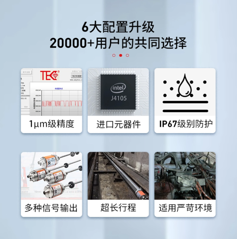 RB磁致伸縮位移傳感器(圖9)