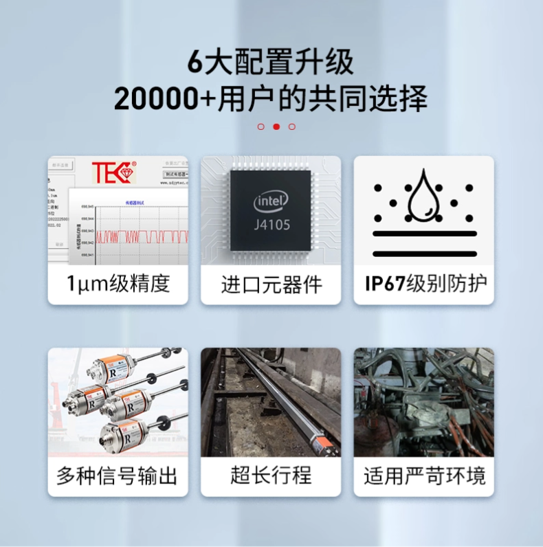RB2磁致伸縮位移傳感器(圖10)