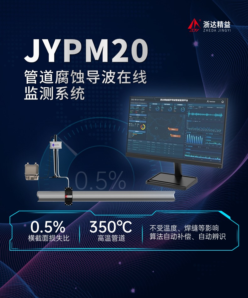 JYPM20管道腐蝕監(jiān)測系統(tǒng)(圖1)