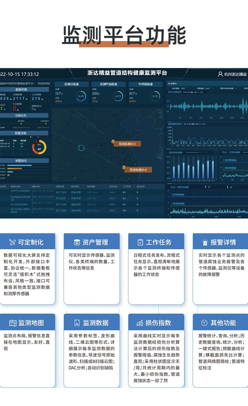 JYPM20管道腐蝕監(jiān)測系統(tǒng)(圖7)