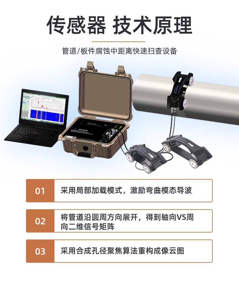 MRCS20管道導波B掃描成像檢測傳感器(圖2)