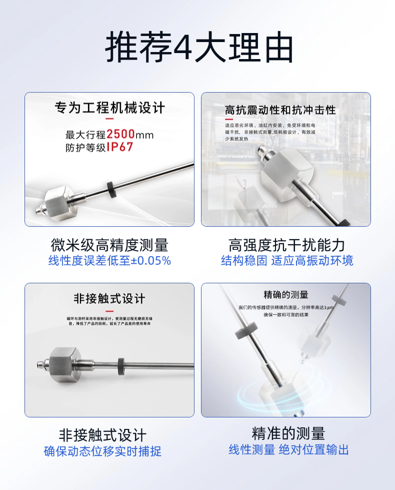 MHA直出磁致伸縮浮球液位計(圖8)