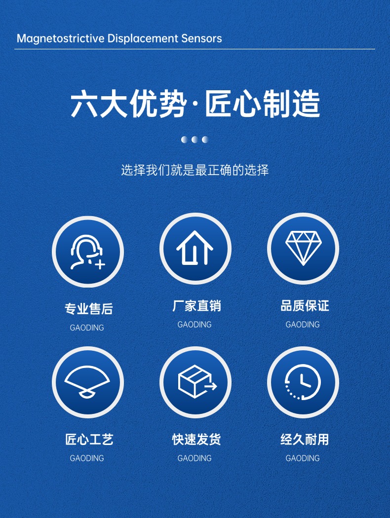 RD磁致伸縮位移傳感器(圖2)