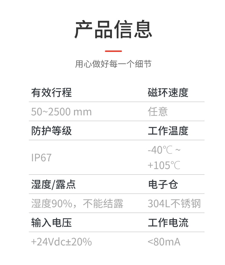 MI直出磁致伸縮位移傳感器(圖6)