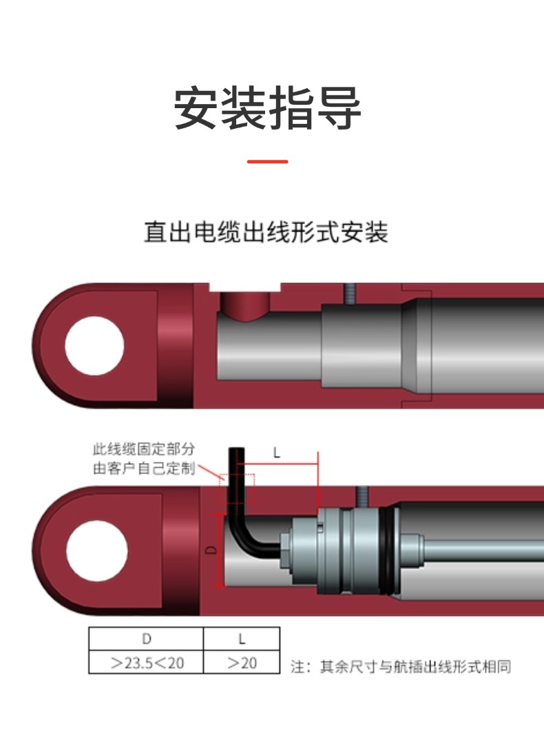 MI直出磁致伸縮位移傳感器(圖8)