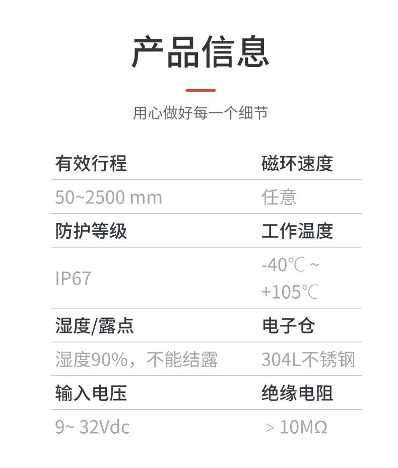 MH航插磁致伸縮位移傳感器(圖7)