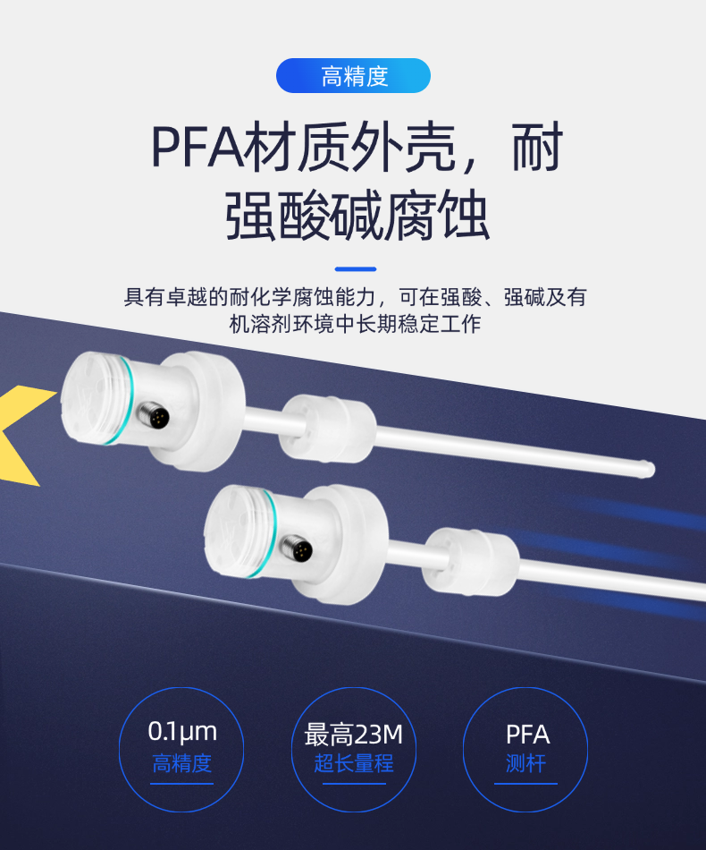 ESC磁致伸縮位移傳感器(圖3)